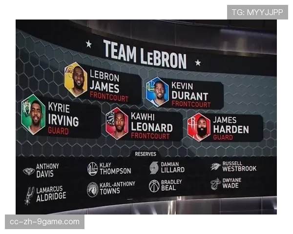 全明星周末幕后故事：球员趣事盘点！，nba全明星周末时间表